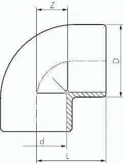 Kolano klejone 90°, PVCU, 75mm