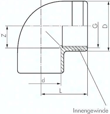 Kolano gwintowane-klejone 90°, PVCU, 32mm x Rp 1"(GW)