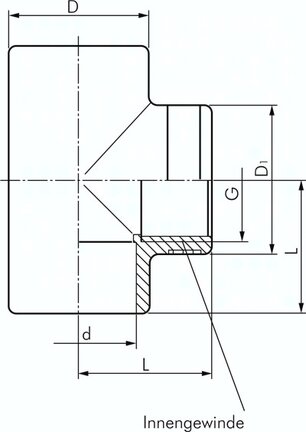 Trójnik gwintowany, klejony, PVCU, 90mm x Rp 3"(GW)x90mm