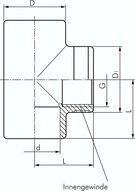 Trójnik gwintowany, klejony, PVCU, 32mm x Rp 1"(GW)x32mm