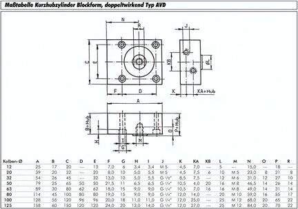 Silownik o krótkim skoku, dwustronnego dzialania, 80,skok 10mm