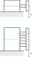 Siłownik z prowadzeniem kulkowym, D100x75 - Air-com