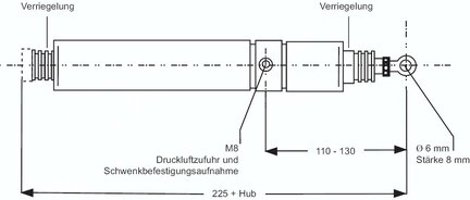 Silownik podwójnego dzialania dla kopul swietlnych RWA 800mm skok