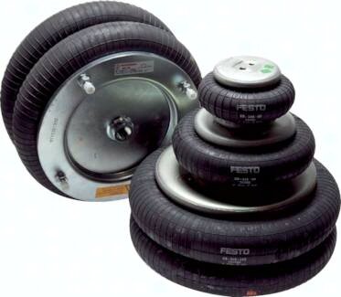 Cylinder mieszkowy z ruchomym mieszkiem (0822419103) - Aventics