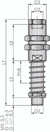 Popychacz sprezynowy M 5 (gwint zew.)xM 5 (gwint wew.), skok 10mm , Standard