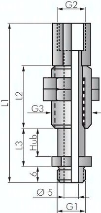 Popychacz sprezynowy G 1/8" (gwint zew.)xG 1/8" (gwint wew.), skok 20mm , Standa
