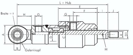 Silownik hydrauliczny, Ø 50/30, skok 400, z gwintem/glowica przegubowa