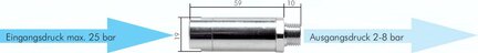 Samoodpowietrzajacy regulator cisnienia wbudowany, 3 bar, G 1/4"