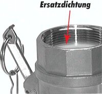 Uszczelka płaska PTFE do G2 ½" GW