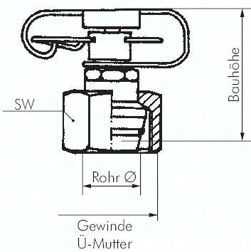 Przyłącze pomiarowe wtykowe 6 S - do rurki hydraulicznej