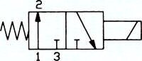 Elektrozawór 3/2 (NO) G 1/2 (odpowietrzenie G 3/4), 24 V DC