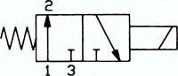 Elektrozawór 3/2 (NO) G 1/8, 24V DC