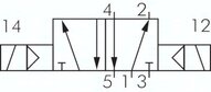 Elektrozawór 5/2 G 1/8, bistabilny, 24V DC