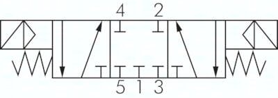 Elektrozawór 5/3 M5, w poł. środkowym odcięty, 24 V DC