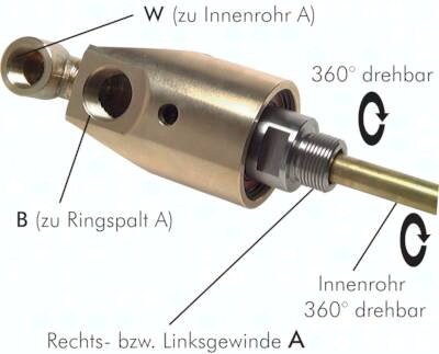 Uniwersalne złącze obrotowe, DEUBLIN, G 1 1/2"-G 1"--rura G 1 1/2"-36mm