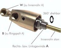 Uniwersalne złącze obrotowe, DEUBLIN, G3/8-G1/4--rura G3/8-9mm