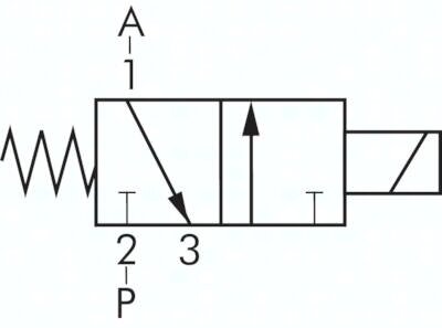 Elektrozawór 3/2 (NC) G 1/4, 12 V DC, stal nierdzewna