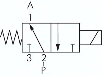 Elektrozawór 3/2 (NO) G 1/4, 12 V DC, stal nierdzewna