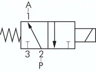 Elektrozawór 3/2 (NO) G 1/8, 12 V DC, stal nierdzewna