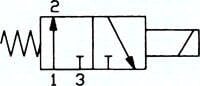 3/2-drogowy zawór elektromagnetyczny 6 x 4 (przylacze CK) -> G 1/8" (gwint zew.)