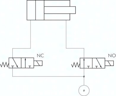 3/2-drogowy zawór elektromagnetyczny 6 x 4 (przylacze CK) -> G 1/8" (gwint zew.)