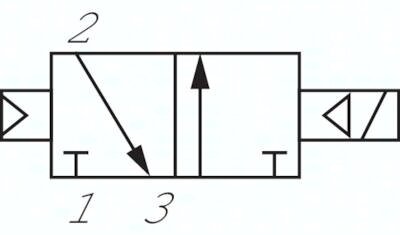 Elektrozawór 3/2 G 1/4 (NC), powrót powietrzem, 12 V DC