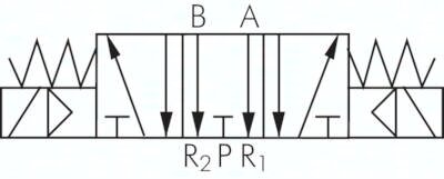 Elektrozawór 5/3 G 1/4 (odpow. G 1/8), w poł. środkowym odpowietrzony, 24 V AC