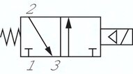 Elektrozawór 3/2 G 1/8 (NC), powrót sprężyną, 24 V DC