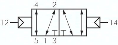 Zawór pneumatyczny 5/2 G1/8, bistabilny, ATEX