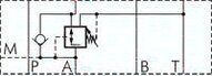 Bosch-Rexroth gwint 6-Zawór regulacji cisnienia