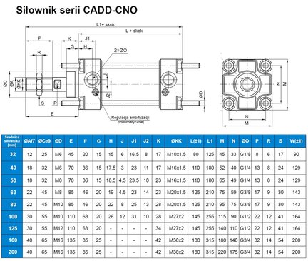 Siłownik CNOMO D32x8