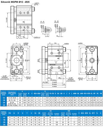 Siłownik z prowadzeniem D16x30