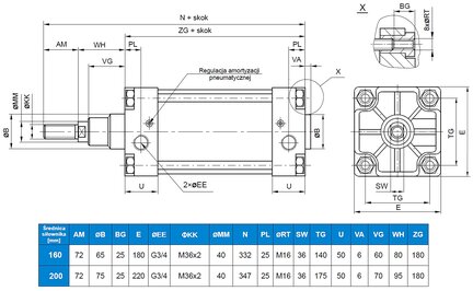 Siłownik ISO15552 D160x40, uszczelka tłoczyska Viton