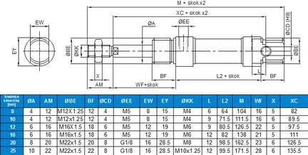 Siłownik ISO6432 D20x2, jednostronnego działania, ciągnący, z magnesem