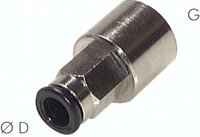 Złączka prosta wtykowa G1/4-5 gw. wew. metalowa