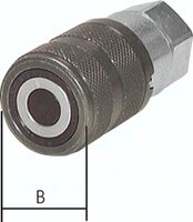 Szybkozłączki hydrauliczne Flat Face z gwintem wewnętrznym, ISO 16028