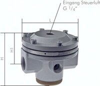 Reduktory ciśnienia sterowane pneumatycznie G 1/2" - G 2", wielkość 3, 5, 7 i 8 - Air-Com
