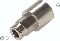 Złączki proste wtykowe z gwintem wewnętrznym metalowe